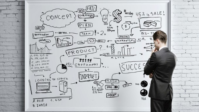 Briefing digital: 13 puntos que debe contener