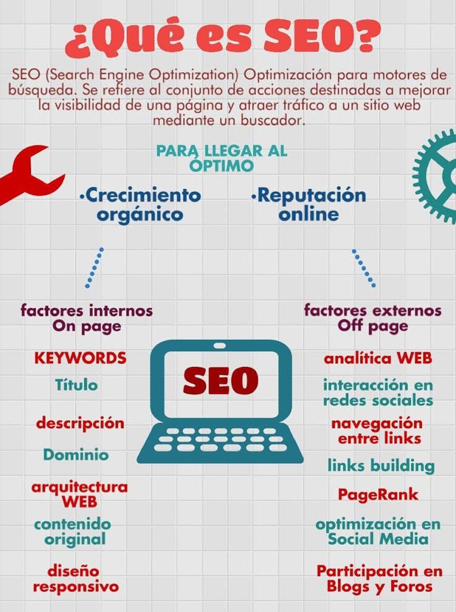 10 Acciones Para Optimizar El Seo Jose Gregorio Aldana 9863